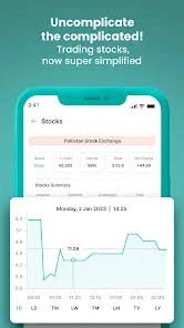 Zindagi Loan App Review – Features, Benefits & Safe Usage Tips